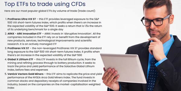 Top CFD EFTs