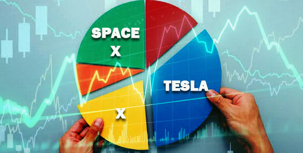 Elon Musk stocks
