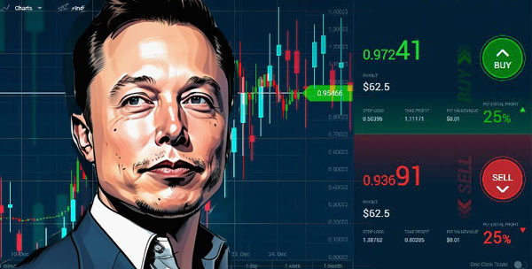 Elon Musk Trading Platform