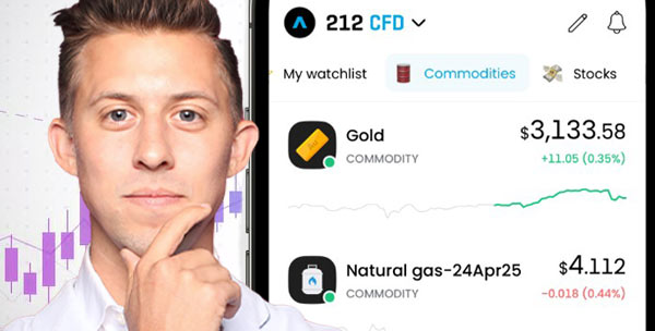 CFD Trading Online