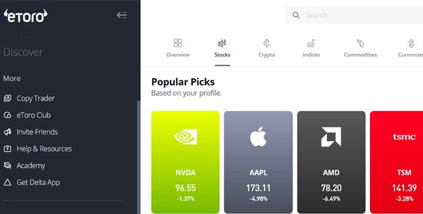 Etoro stocks