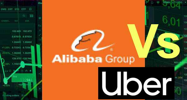 Alibaba Vs Uber Technologies Stock