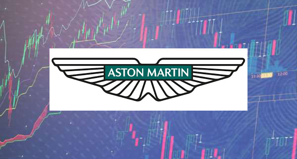Aston Martin Share Forecast