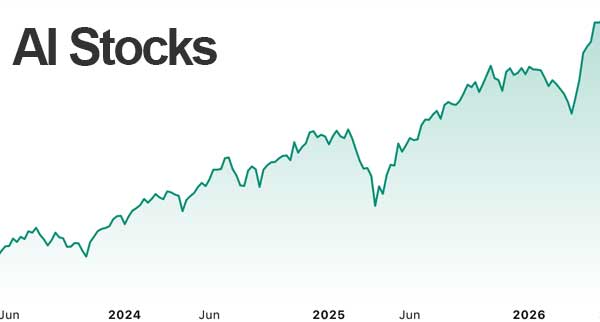 Best Ai Stocks To Buy
