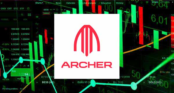 Best Industrial Stocks