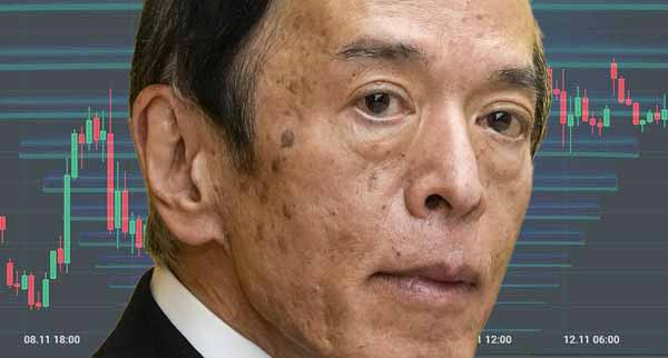 Boj Ueda Hints At Further Rate Hikes