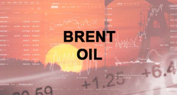 Brent Crude Oil Forecast Anz
