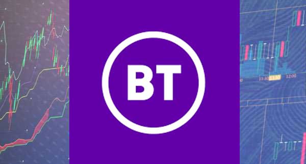 Bt Stock Price Forecast