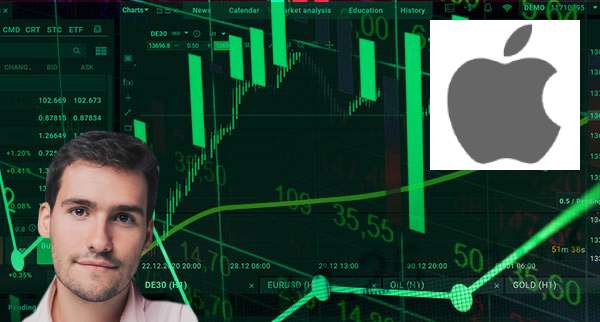Buy Apple Stock