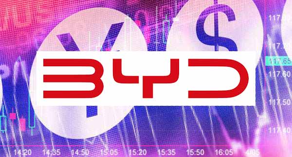 Buy Byd Stock