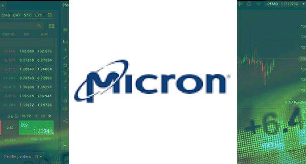 Buy Micron Stock