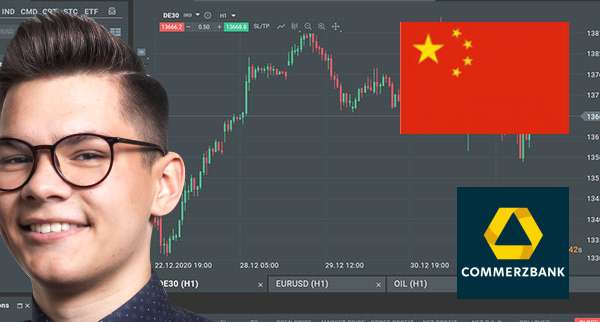 China Copper Imports Commerzbank