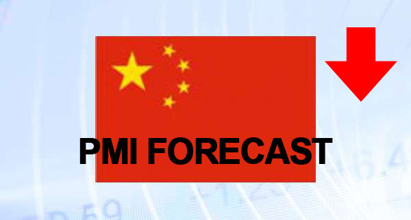 China Services Pmi Miss Forecast