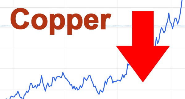 Copper Prices Decline