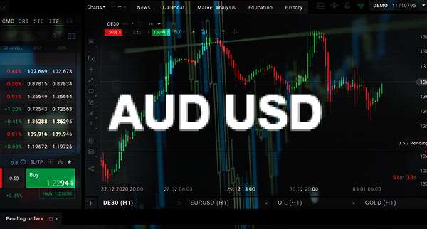 Credit Agricole Audusd To Peak