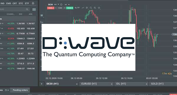 D Wave Quantum A Buy Or Not