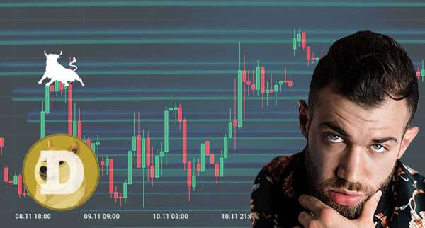 Dogecoin Forecast Shows Bullish Target