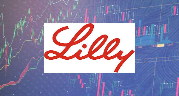 Eli Lilly Stock Valuation Forecast