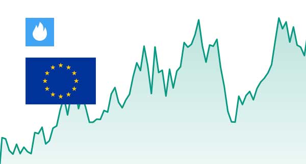 Eu Gas Market Shows Easing Signs
