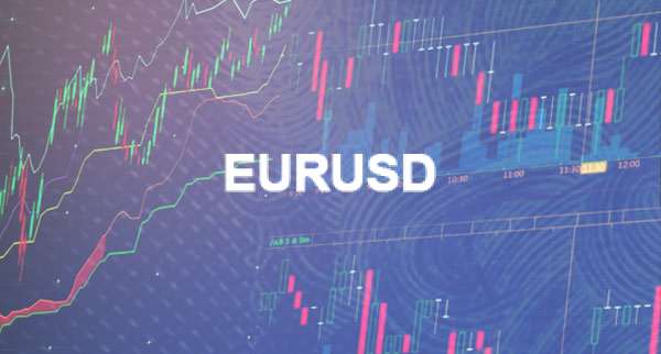 Eurusd Forecast For One Year