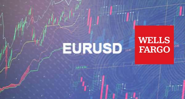 Eurusd Forecast Wells Fargo