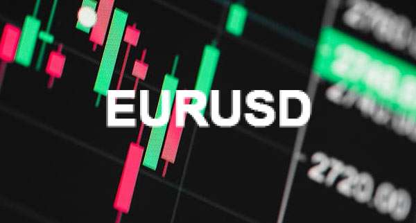 Eurusd Recovery Rabobank
