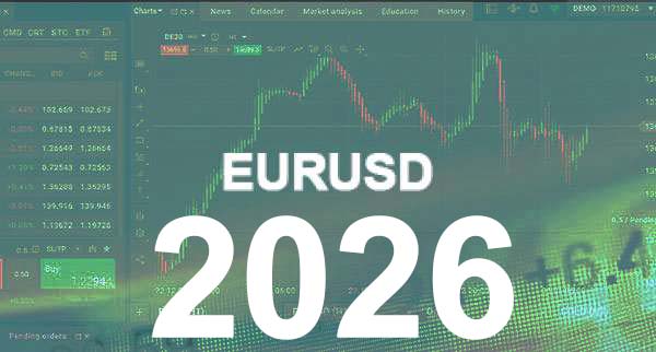 Eurusd Will Climb Next Year