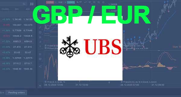 Gbpeur To Decline Ubs