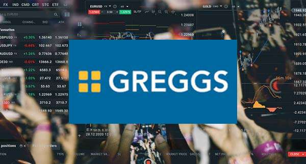 Greggs Shares Hold Or Sell
