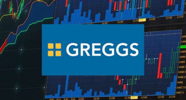 Greggs Stock Forecast