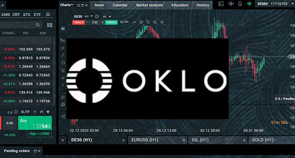 Is Oklo Stock A Buy