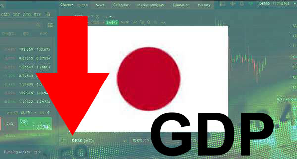 Japan Gdp Shrinks