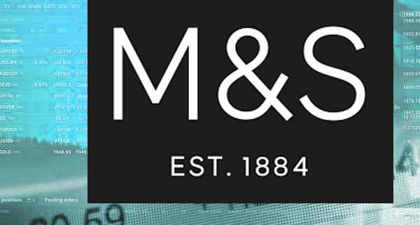 Marks Spencer Stock Overvalued
