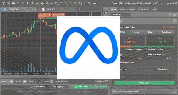 Meta Platforms Stock Analysis