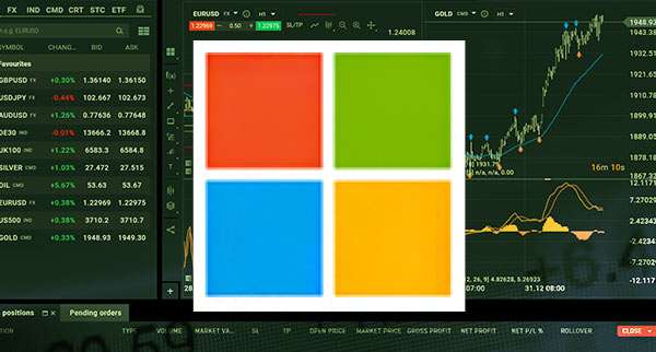 Microsoft Stock Price Can Soar