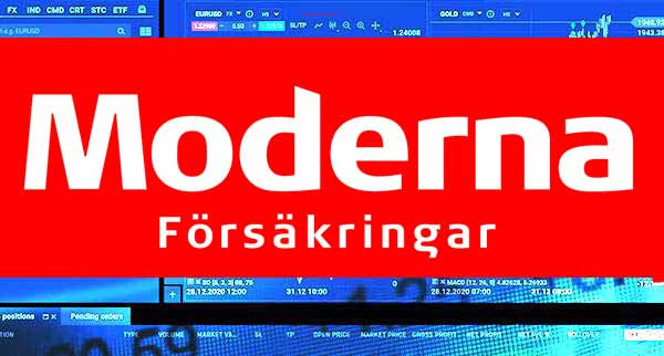 Moderna Stock Price