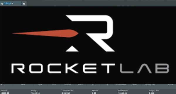 Rocket Lab Stock