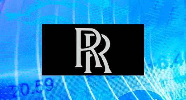 Rolls Royce Stock Forecast