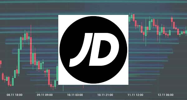 Should You Buy Jd Sports Shares