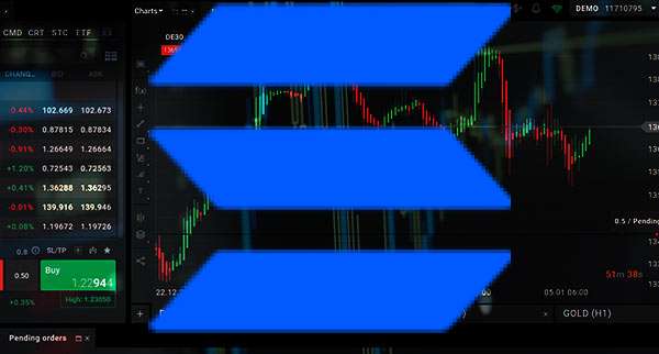 Solana Forecast For Year