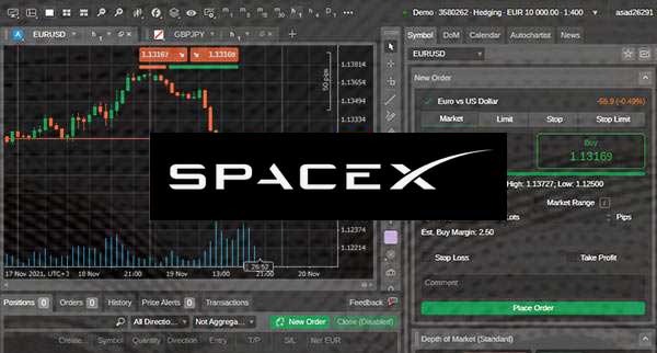 Spacex Stock Forecast