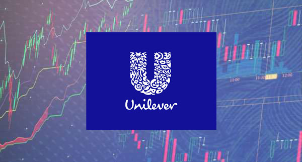 Unilever Stock Forecast