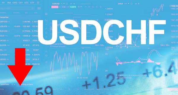Usdchf Weak Before Fedspeak