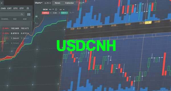 Usdcnh To Drop Uob