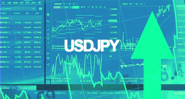 Usdjpy At Multi Month Tops