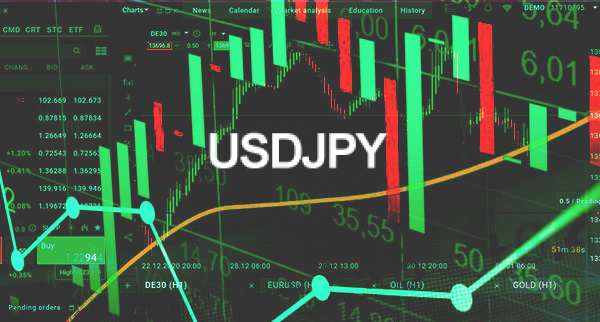 Usdjpy Long Term Target Usdjpy Long Term Target