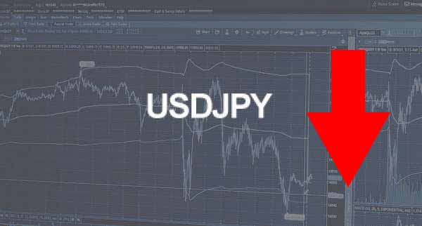Usdjpy Sinks Lower