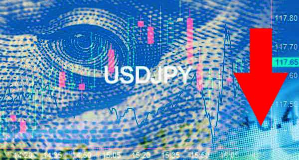 Usdjpy To Move Lower Uob Group