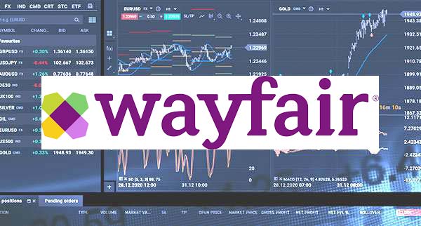 Wayfair Stock Jumps From Bottom Wayfair Stock Jumps From Bottom