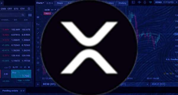 Xrp Bearish Forecast